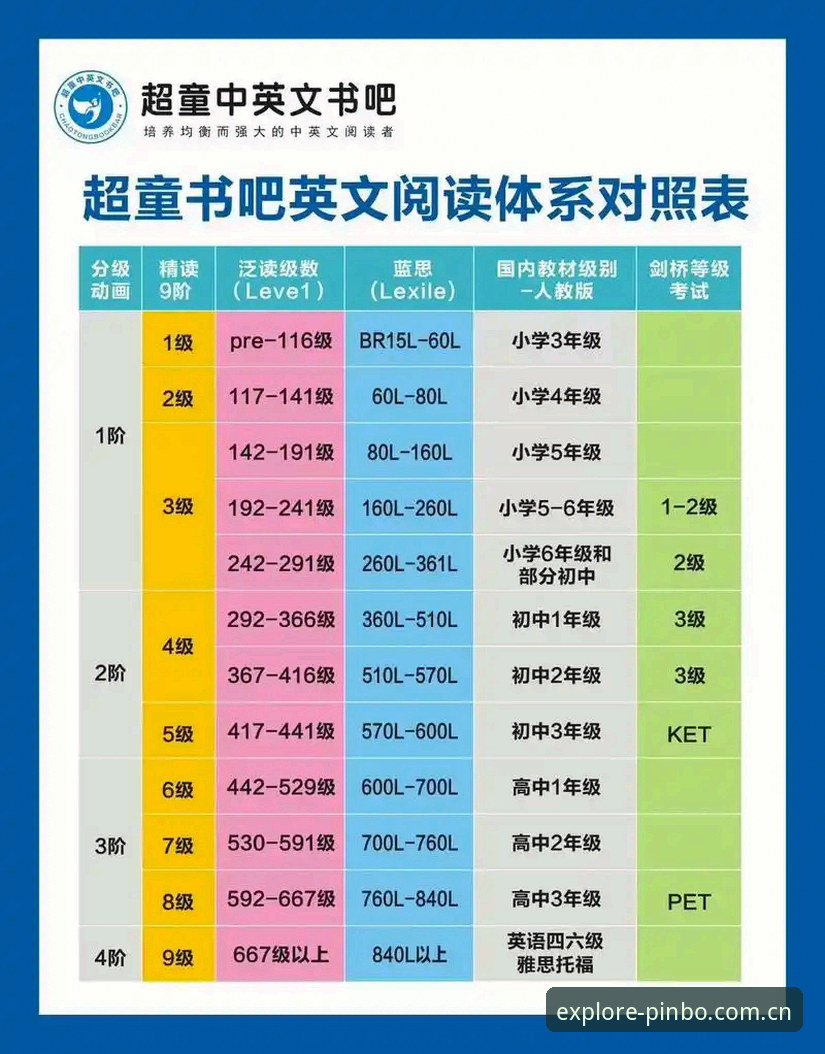 赛事推送的“中英双轨”与“收藏同步”：平博体育平台为何变了玩法？