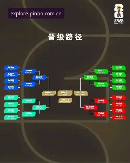 J组德甲势力版图暗藏变数，奥地利阿根廷领衔2026世界杯新格局